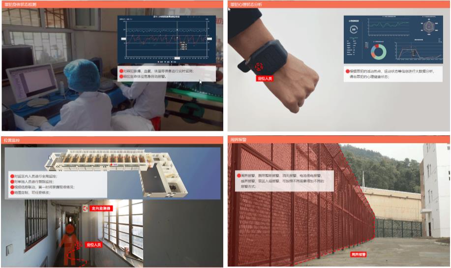 智慧监狱系统软件界面.jpg 智慧监狱系统软件界面.jpg